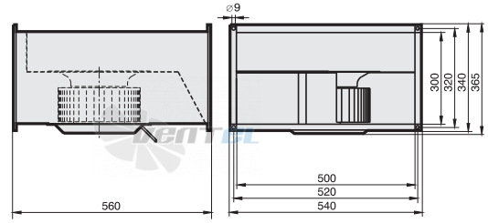 Rosenberg EKAD 250-4 - описание, технические характеристики, графики